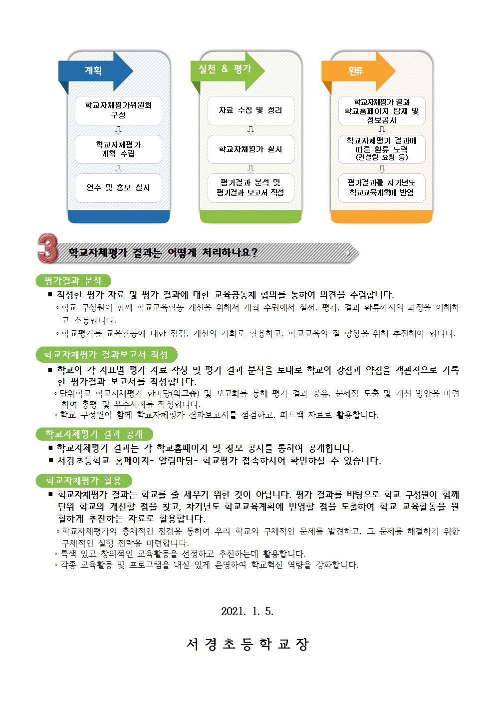 학교자체평가의 이해 학부모 연수 및 결과 안내002