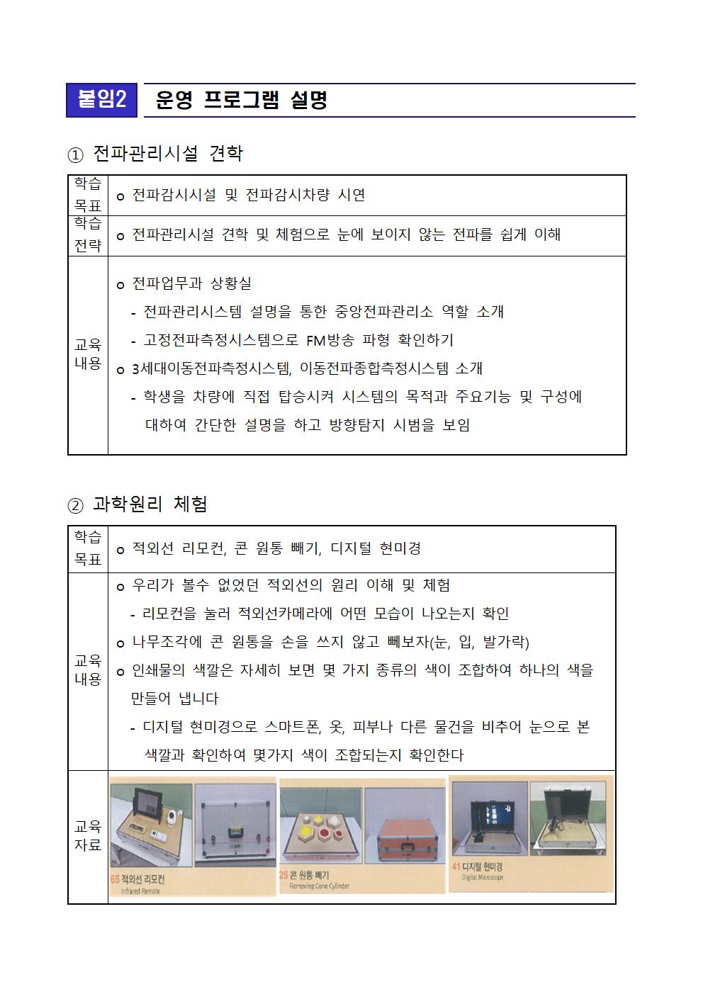 2024년 「어린이 전파교실」 행사 안내004