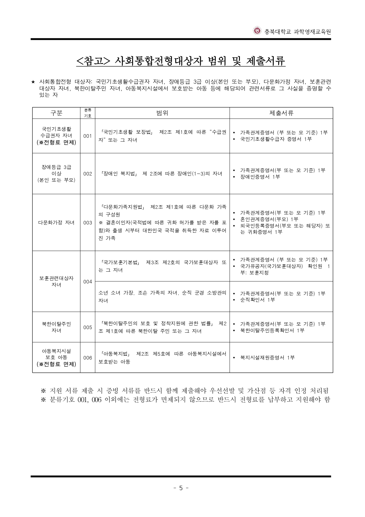 2024년도 충북대학교 과학영재교육원 예비영재 선발 전형요강_page-0006