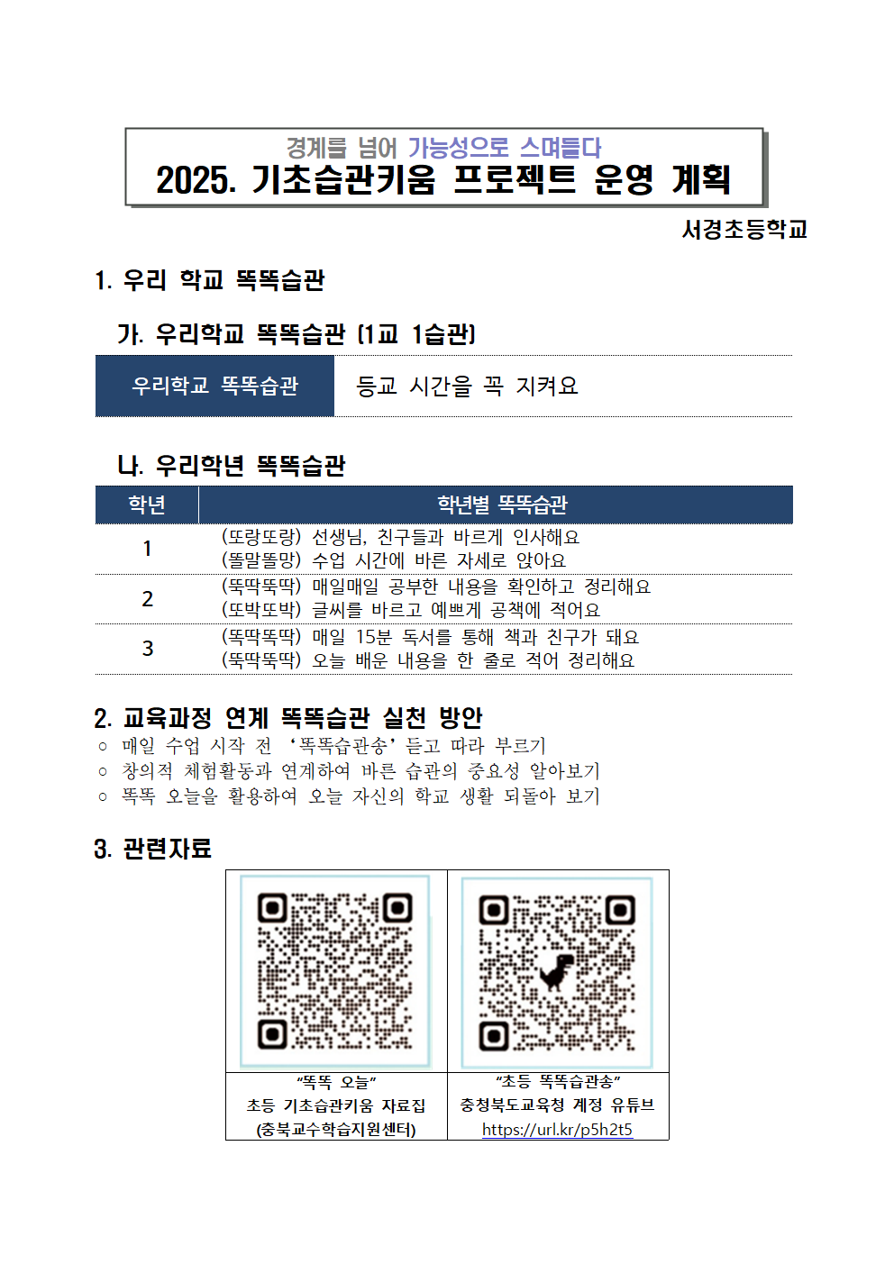 2025. 기초습관키움 프로젝트 운영 계획(홈페이지 탑재용)001