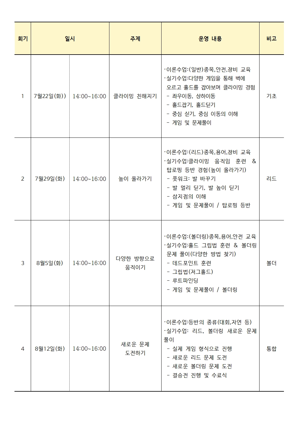 2025 몸튼튼마음튼튼 여름방학 늘봄학교 참여자 안내014